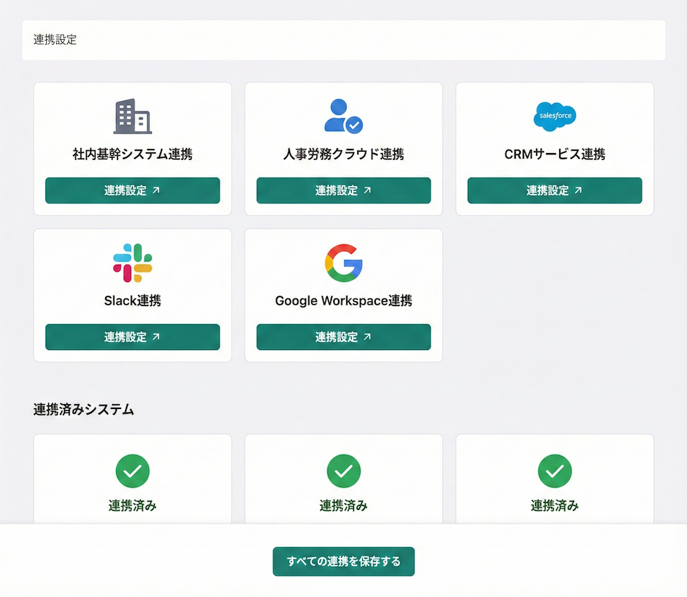 社内システム連携